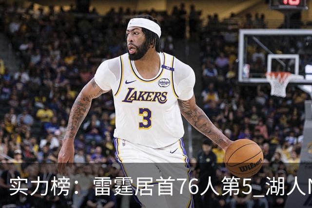 实力榜：雷霆居首76人第5 湖人NO.7勇士24